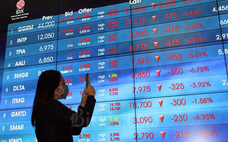 Data Ekonomi Dorong IHSG, Cek Rekomendasi Saham Ajaib