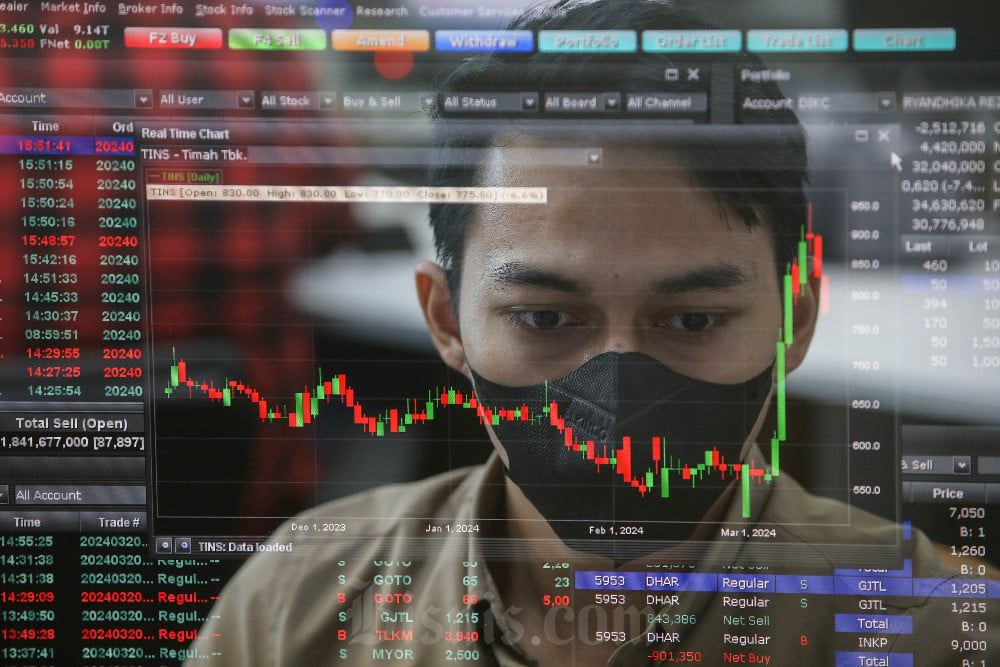 Rekomendasi Saham ASII, CTRA & BUKA saat IHSG Berisiko Koreksi Hari Ini