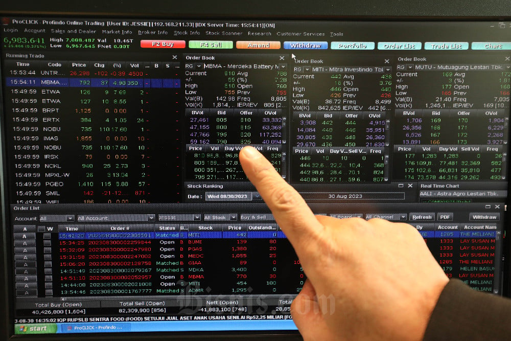 Saham Afiliasi Boy Thohir MBMA-ADRO Paling Diburu Asing saat IHSG Rebound