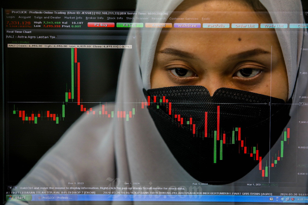 Saham INCO, INKP, ANTM Ngebut meski Indeks Bisnis-27 Loyo