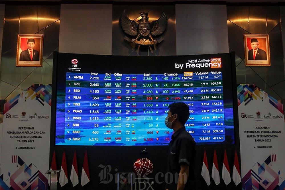 IHSG Cenderung Lesu, Cek Rekomendasi Saham dan Sektor Pilihan