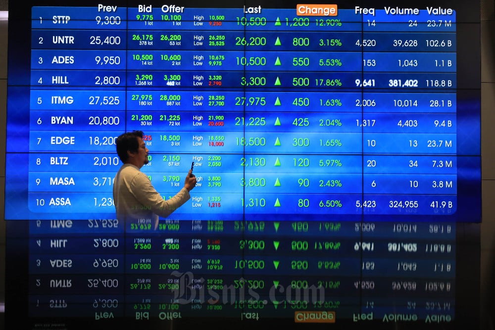 IHSG dan Nilai Transaksi Harian Bursa Melejit Sepekan, Efek Revisi PPK FCA?