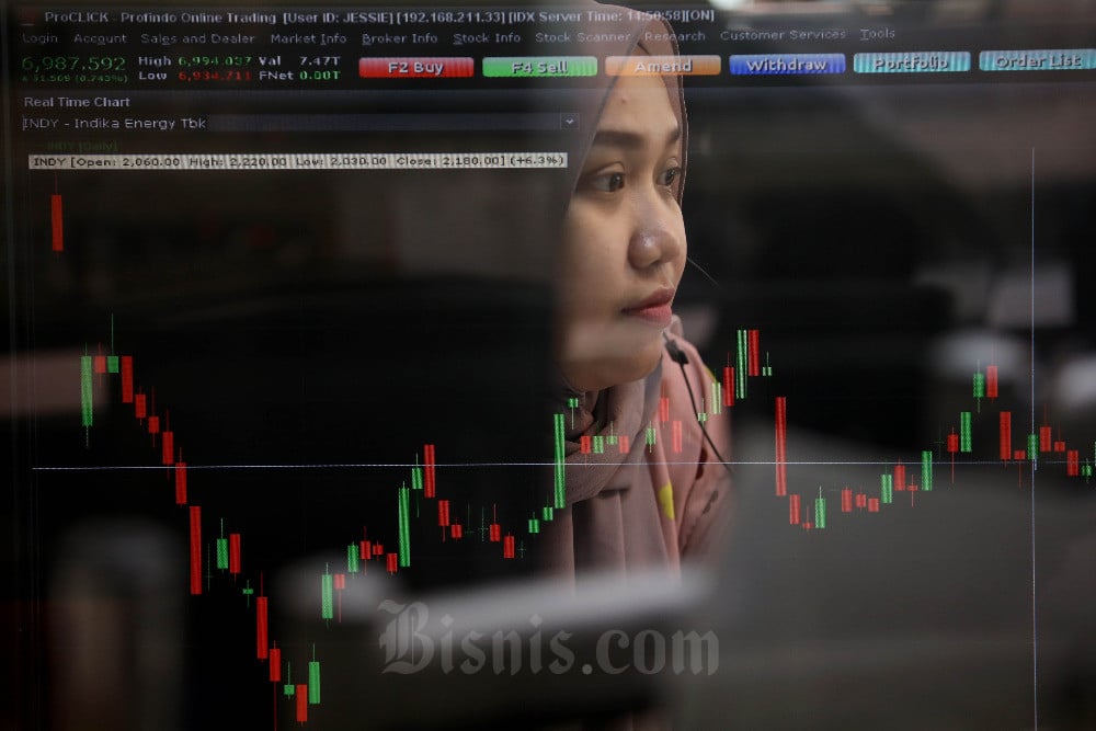 IHSG Dibuka Menguat, Saham BBRI, MAPI, hingga TLKM Naik ke Zona Hijau