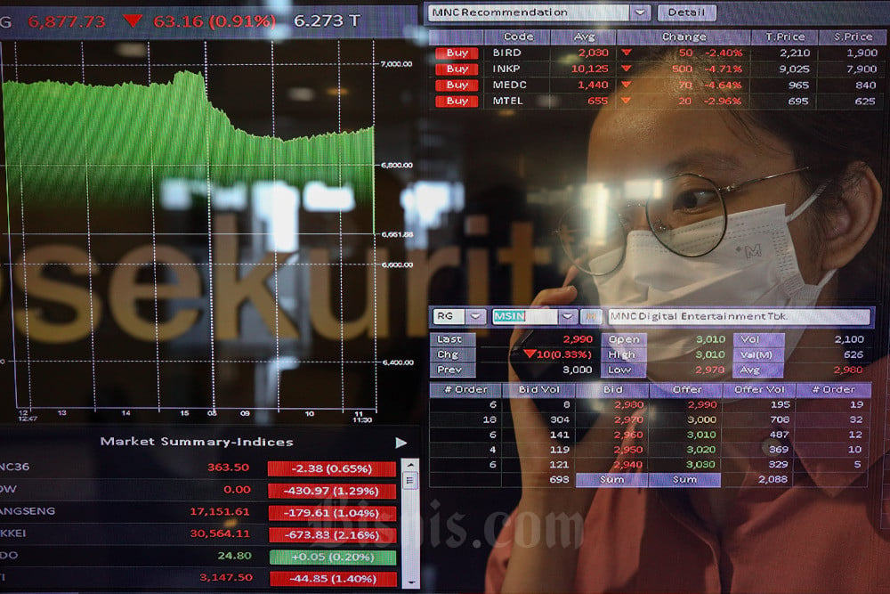 IHSG Ditutup Hijau, Saham PTRO Prajogo Pangestu hingga SRTG Sandiaga Uno Cuan