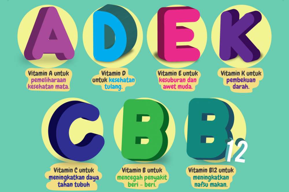 Daftar 6 Vitamin yang Diperlukan Anak Sesuai Usianya, Jangan Sampai Terlewat