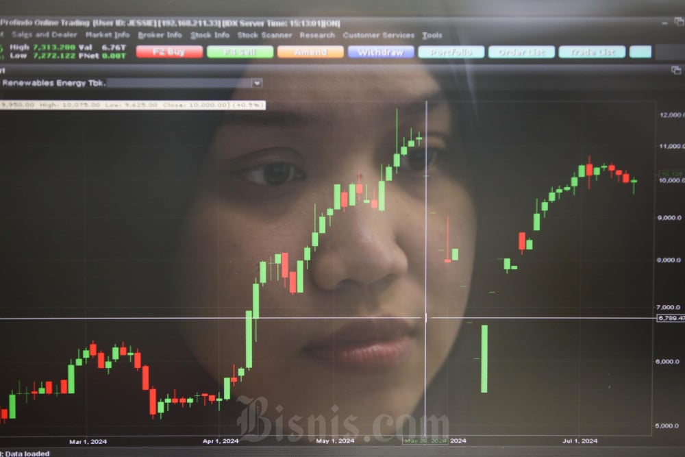 Investor Pasar Modal Lari ke Kripto? Mirae Sekuritas Revisi Target IHSG Akhir 2024