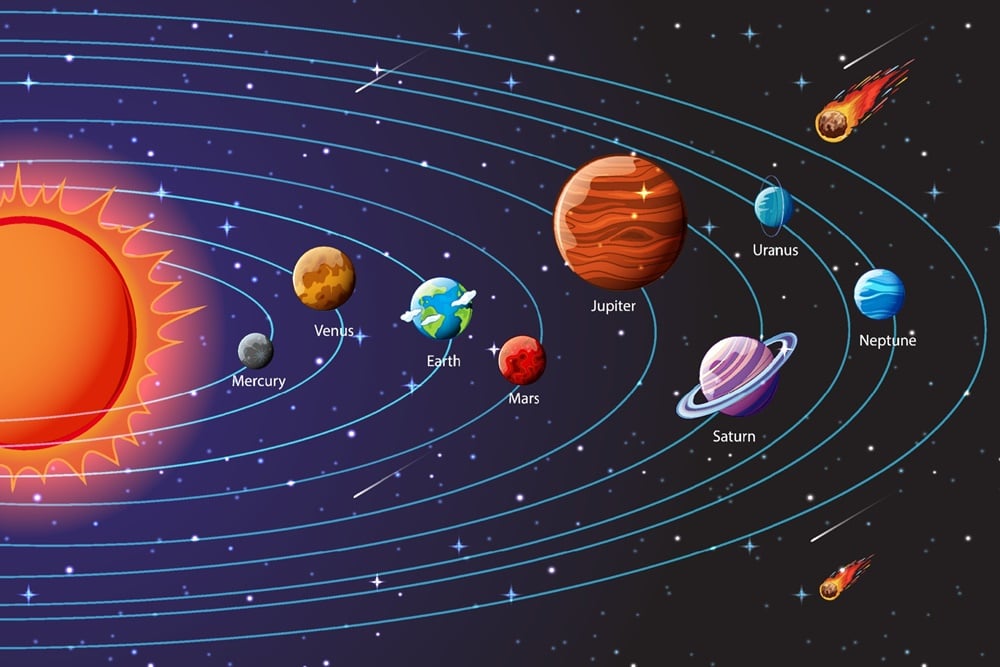 Planet Venus Bisa Dilihat Akhir Juli, Ini Cara Bedakannya dengan Bintang Biasa