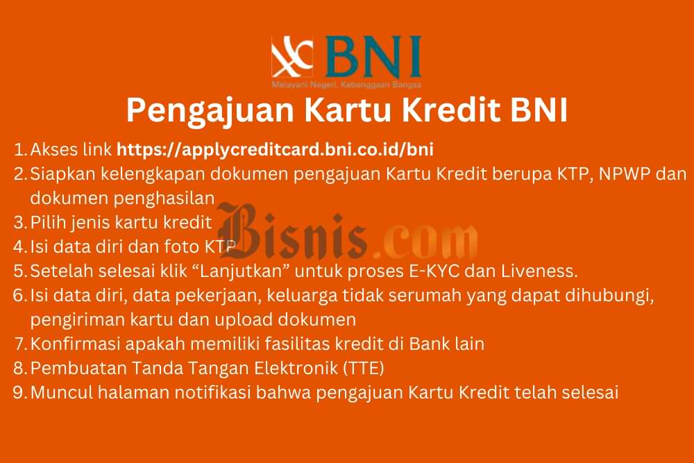 BNI: Turunnya Jumlah Kelas Menengah Berimbas ke Bisnis Kartu Kredit