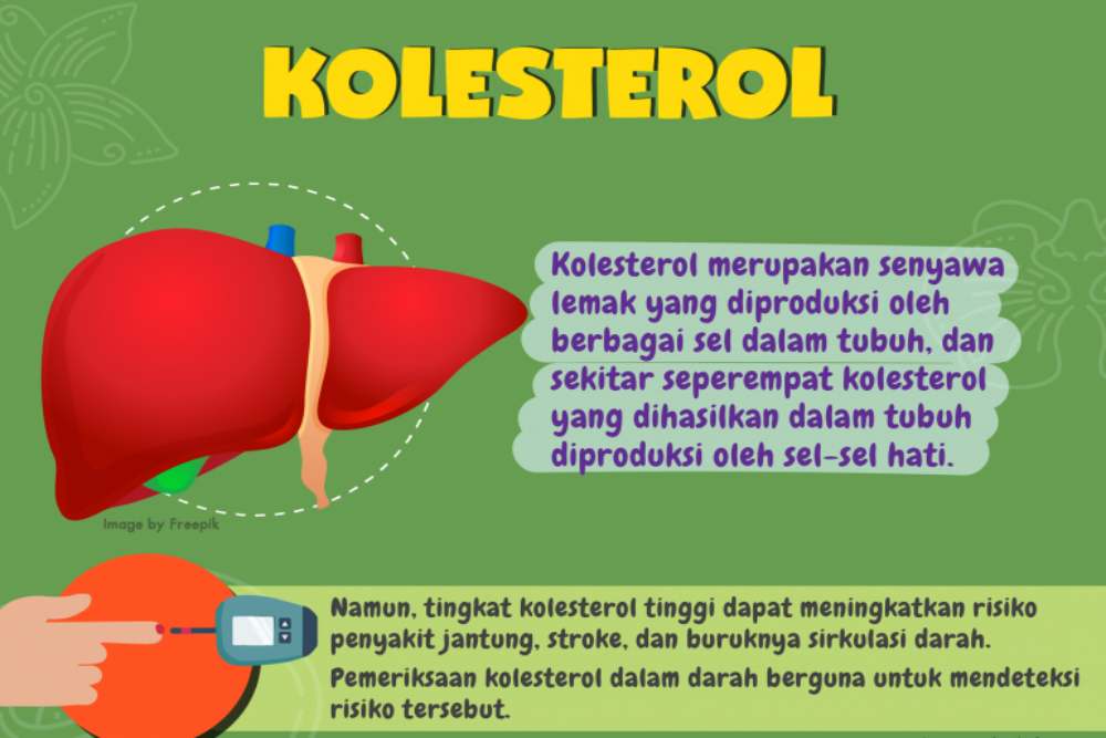 Ciri-ciri Kolesterol Tinggi pada Pria, dan Cara Mencegahnya