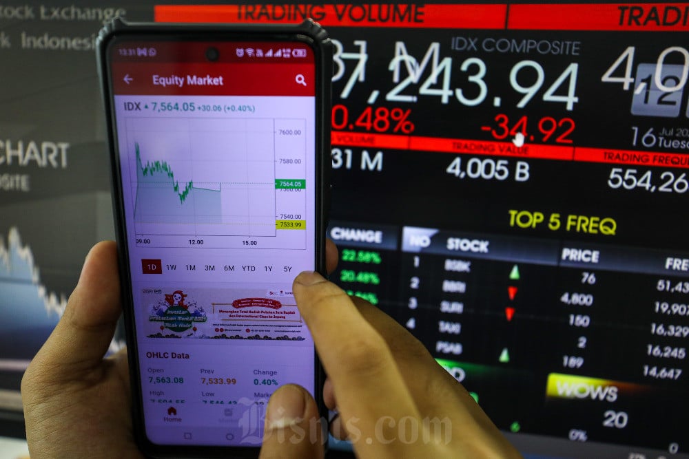 Indeks Bisnis-27 Dibuka Melemah, Saham CTRA dan KLBF Justru Dulang Cuan