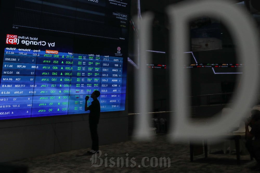 Saham TLKM, ASII dan MAPI Panen Cuan saat Indeks Bisnis-27 Ditutup Merah