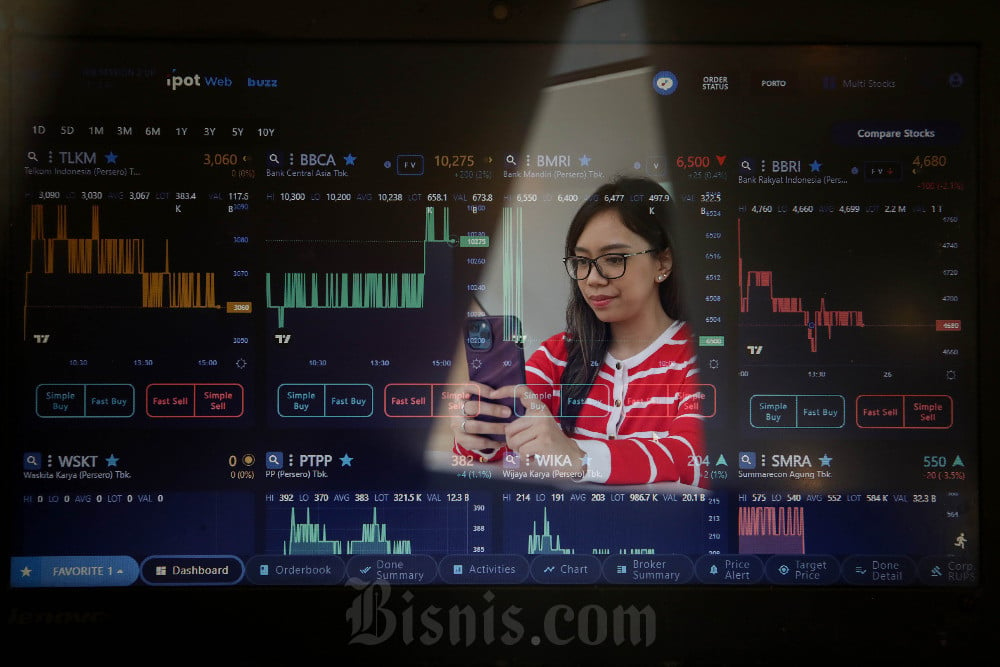 Indeks Bisnis-27 Dibuka Hijau Ditopang Penguatan Saham BRPT & KLBF