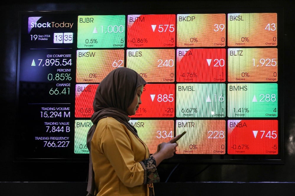 Indeks Bisnis-27 Ditutup Melemah, Saham ADRO dan ANTM Malah Cuan