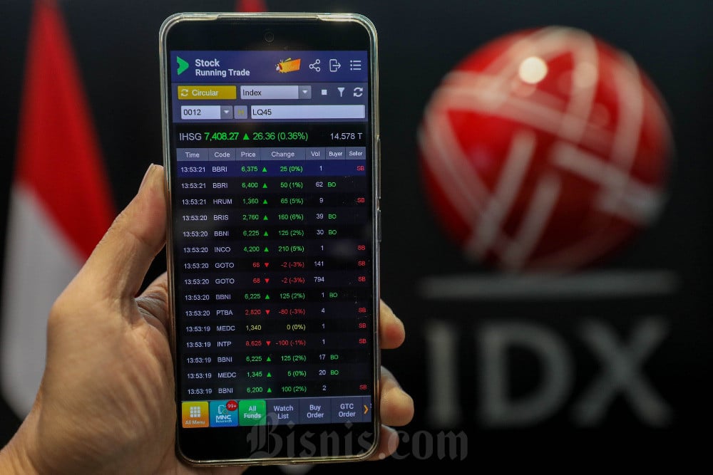 Indeks LQ45 Bergeliat saat Suku Bunga Turun, Saham Bank Jumbo Jadi Penopang