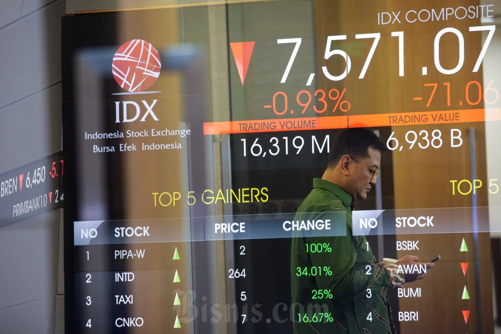 Harga Komoditas Stabil di Semester II/2024, Saham Mana yang Jadi Pilihan?