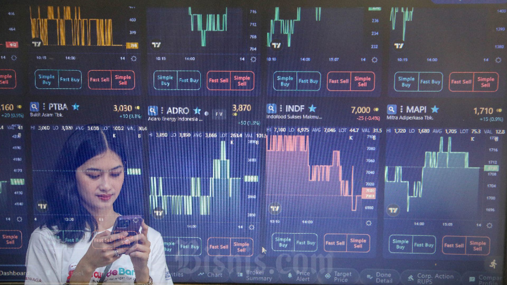 Kemilau Indeks LQ45 Usai Rebalancing, Dipoles ADMR dan SMRA