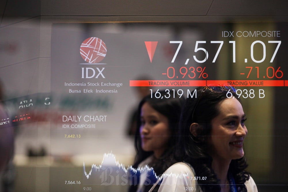 10 Saham Top Losers Sepekan, Ada BDKR hingga PANI