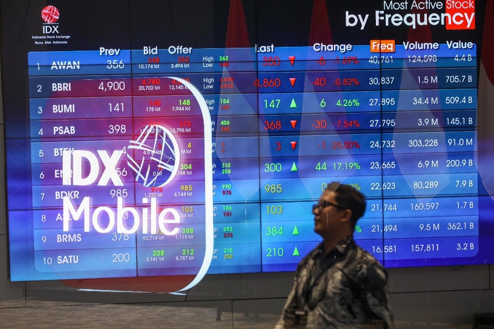 Indeks Bisnis-27 Dibuka Bertenaga, Saham MEDC, BBCA dan BBRI Menguat